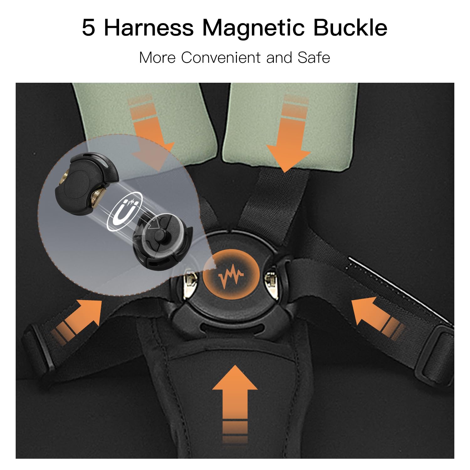 Gromast Gravity Folding Stroller one-step brake system for quick stops.