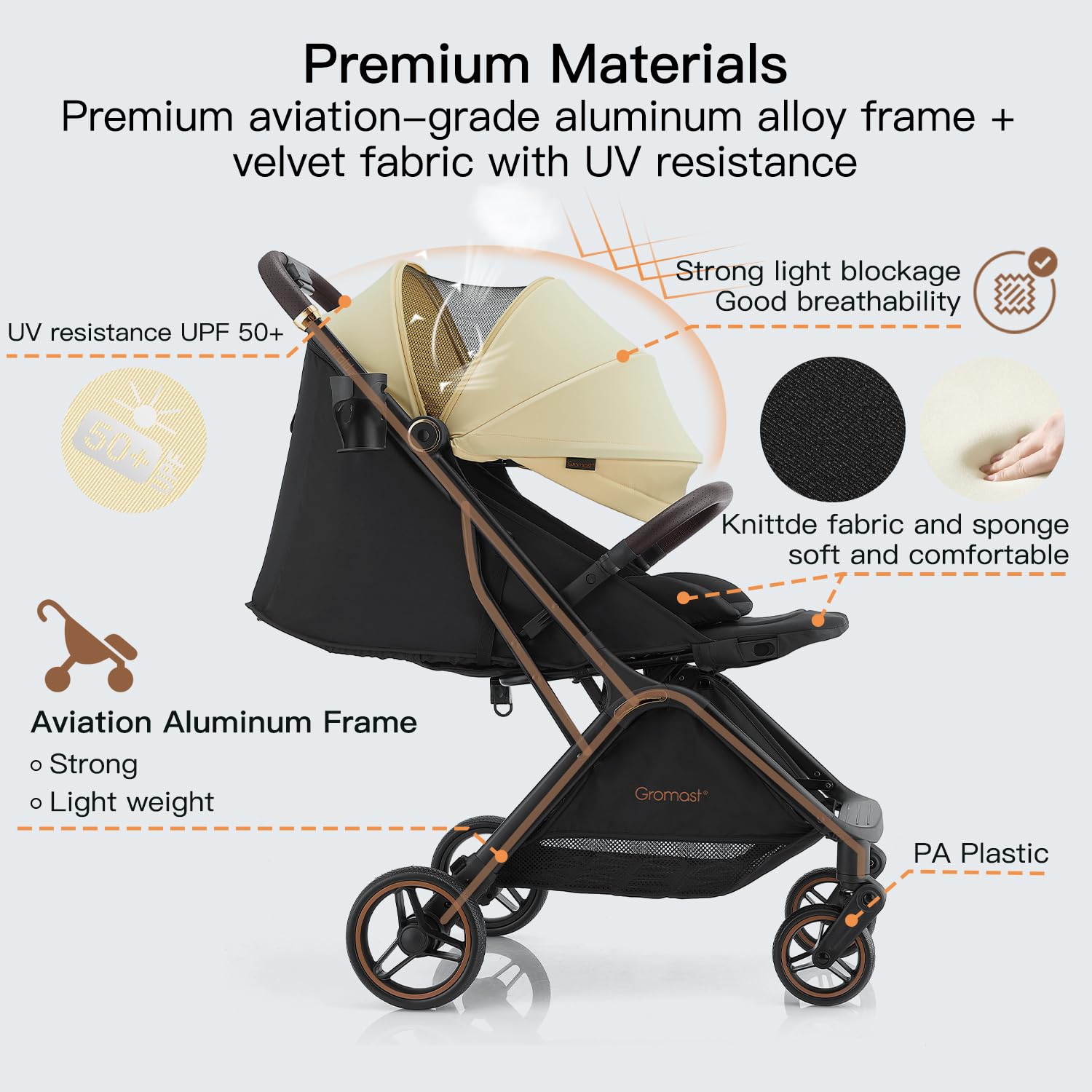 Gromast Gravity Folding Stroller lightweight aluminum frame for travel
