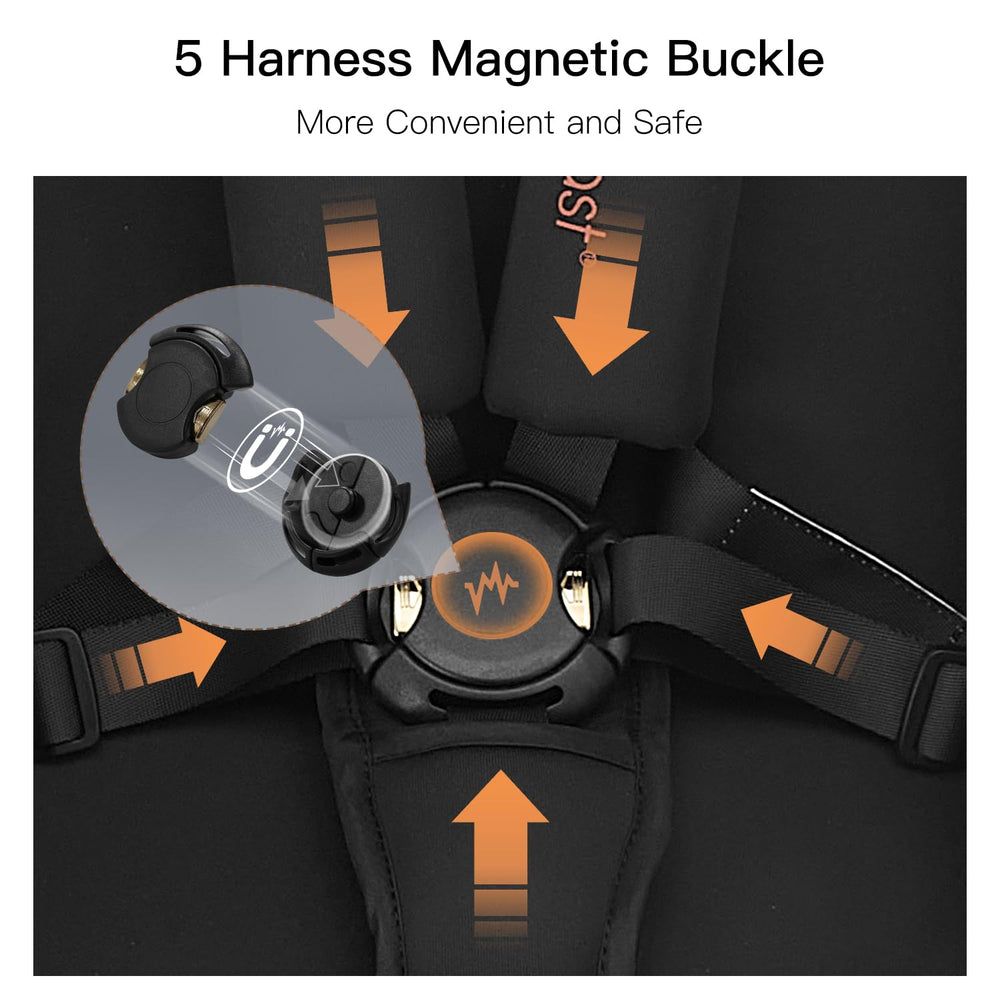 Gromast Gravity Folding Stroller one-step-brake provides quick stopping control