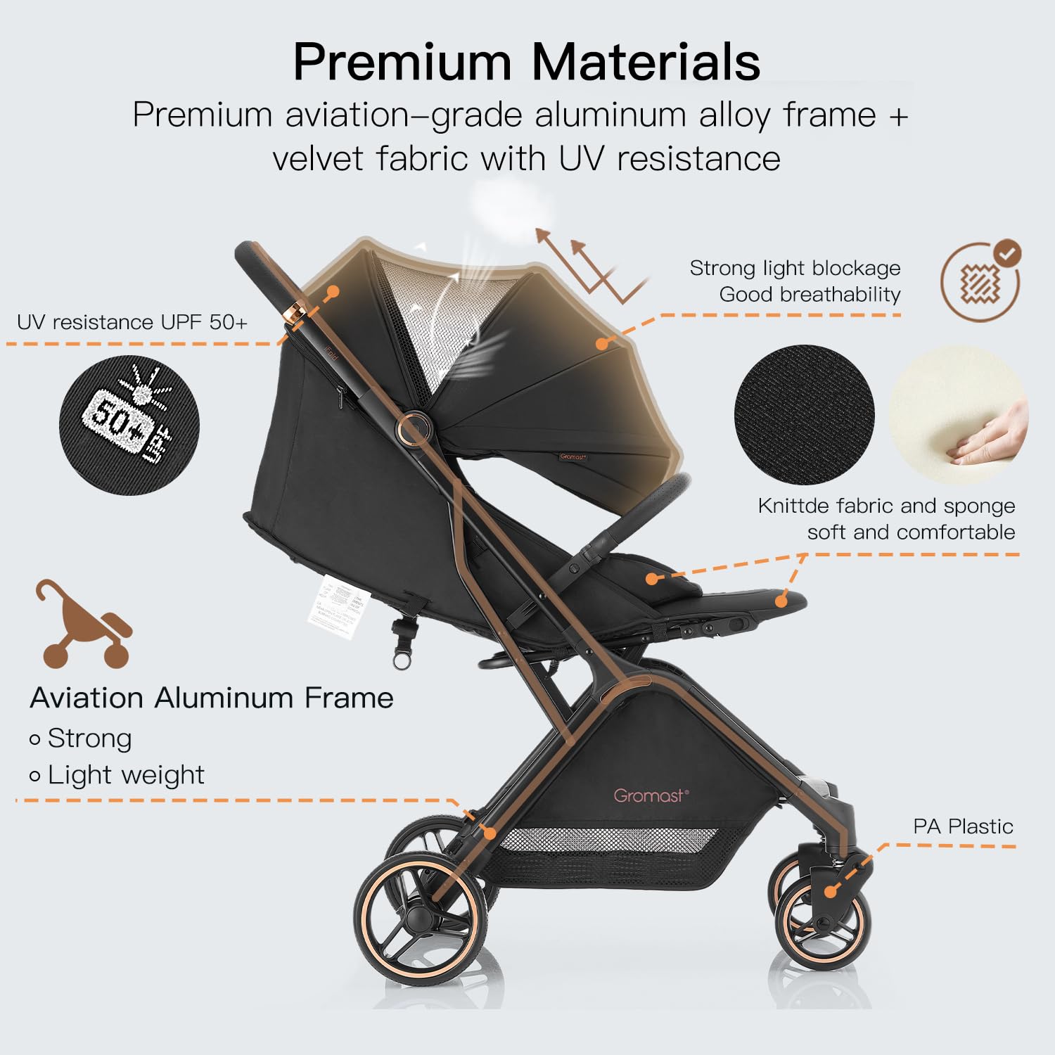 Gromast Gravity Folding Stroller recline seat offers comfortable position adjustments during rides