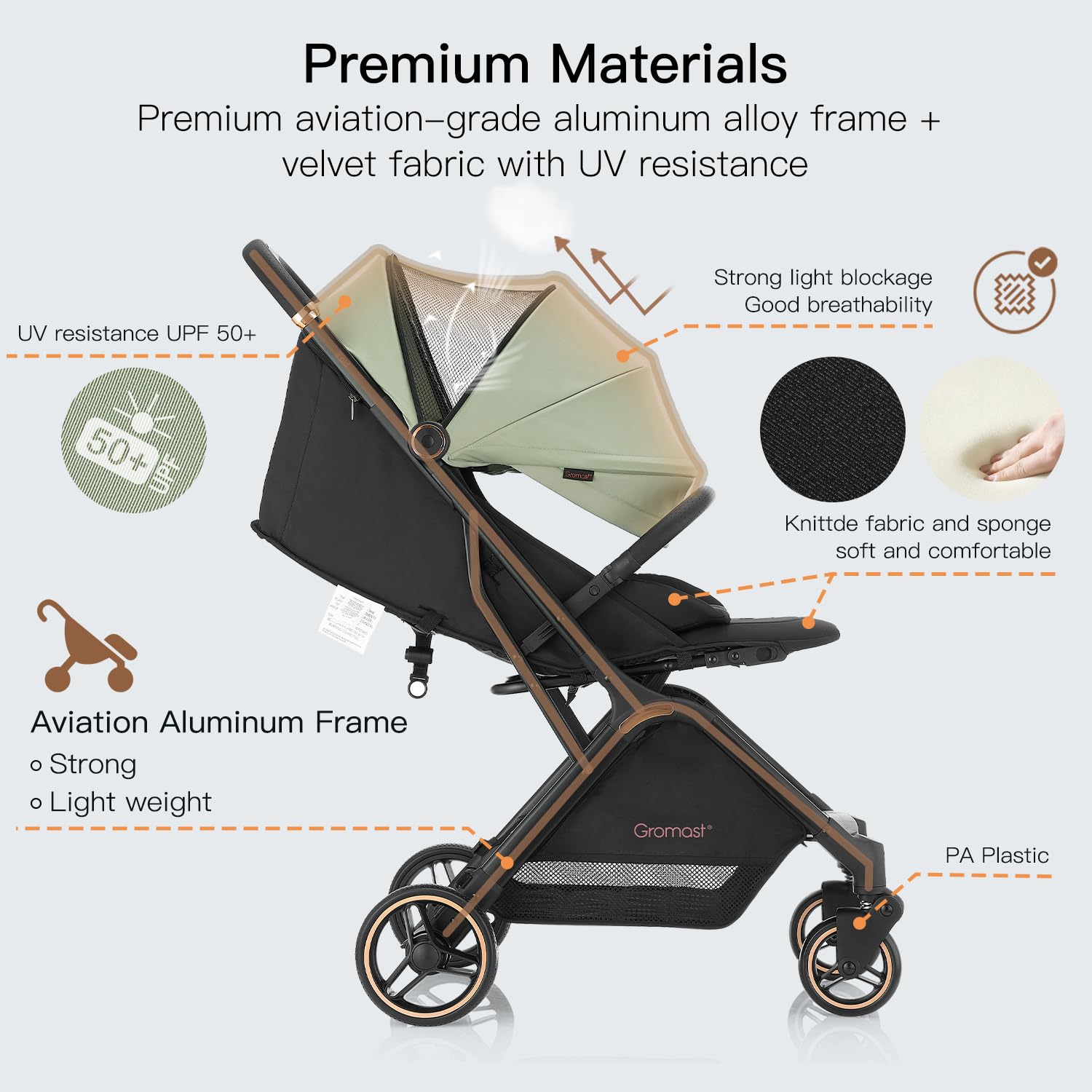 Gromast Gravity Folding Stroller UPF50 canopy provides sun protection.