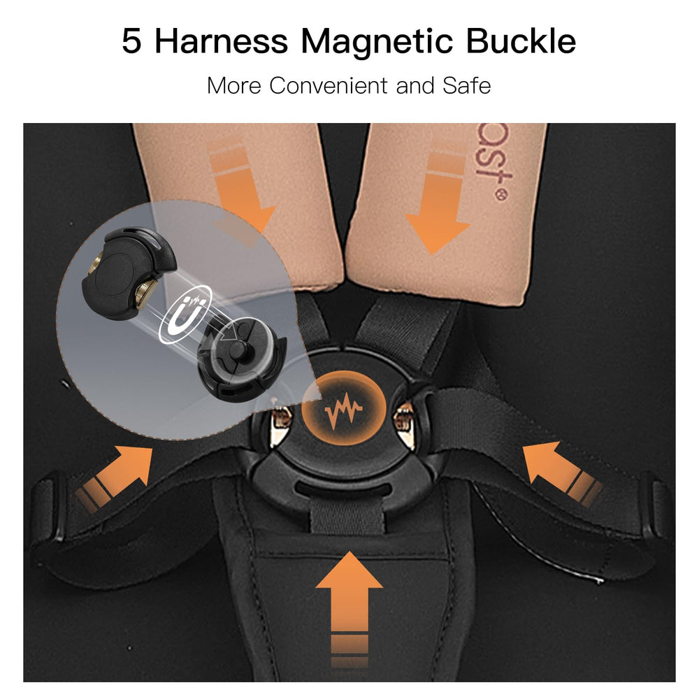 Gromast one-step brake keeps stroller secure when parked