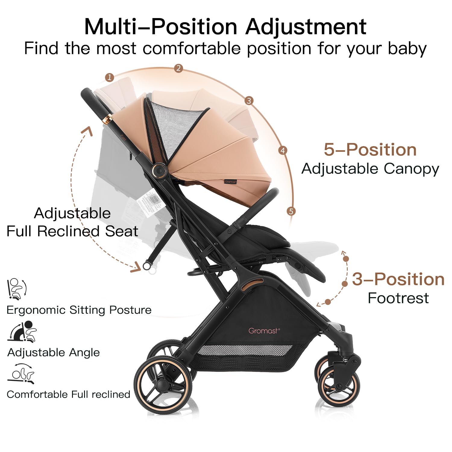 Gromast under-seat storage basket for diaper bag and essentials