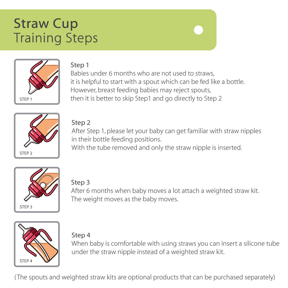 GROSMIMI two-way use showing spout and straw drinking modes for different positions.