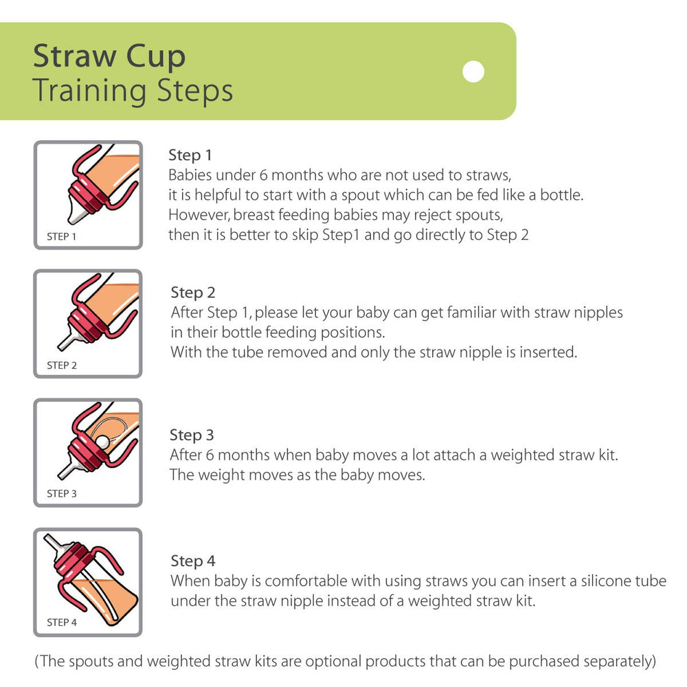 GROSMIMI 2-way cup for spout or straw use while sitting or lying