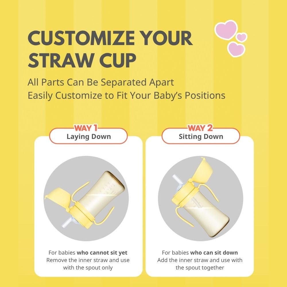 GROSMIMI x KNOTTED collaboration cups grow with your child's routine