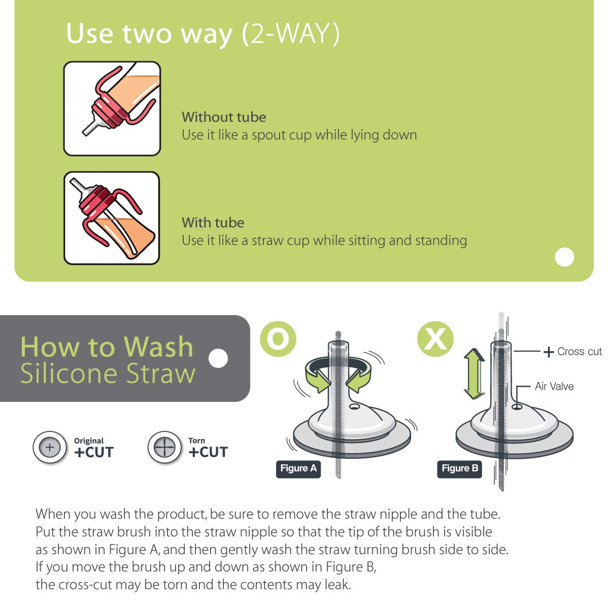 GROSMIMI microwave and dishwasher-safe for busy families