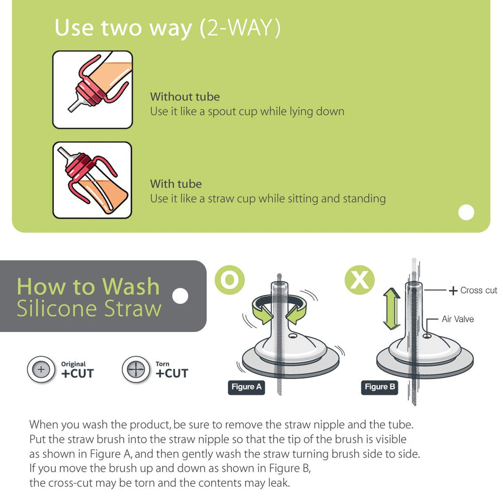 GROSMIMI top-rack safe for microwave and dishwasher cleaning.