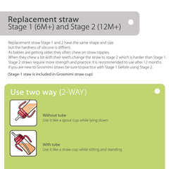 GROSMIMI 6-inch straw length ready to cut to size.