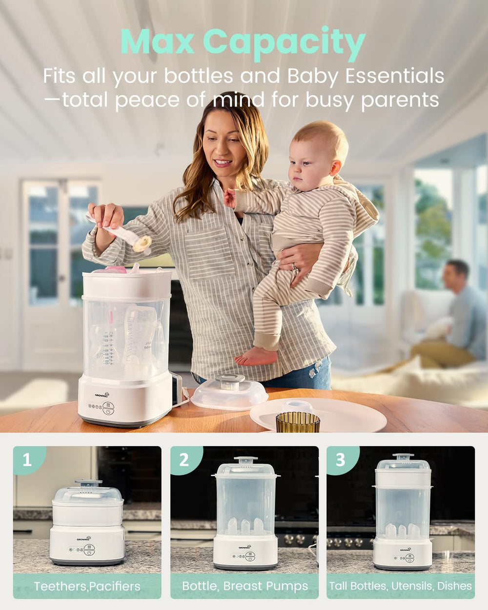 GROWNSY 4-in-1 unit highlights sterilize, dry, store features.