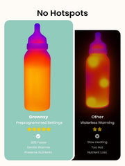 GROWNSY uses gentle water circulation to preserve taste and warmth.