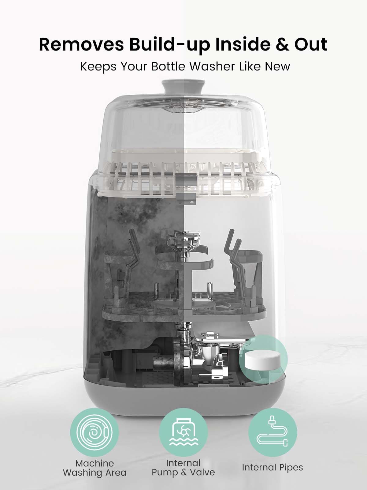 Grownsy descaling tablets dissolving limescale shown for clearer spray arms.