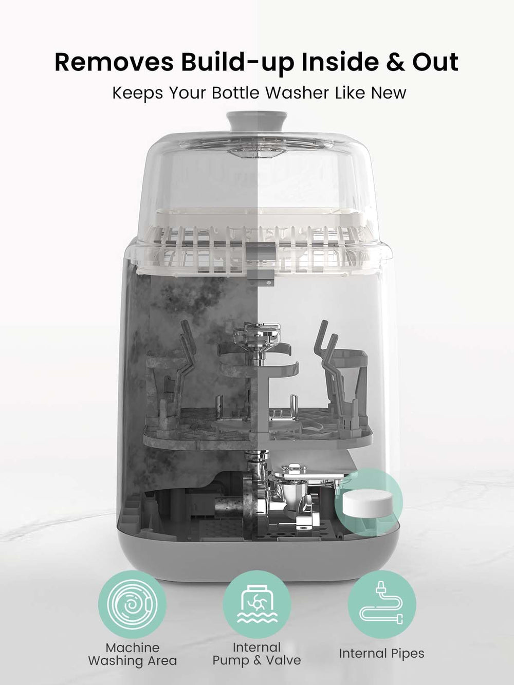 Grownsy descaling tablets dissolving limescale shown for clearer spray arms.