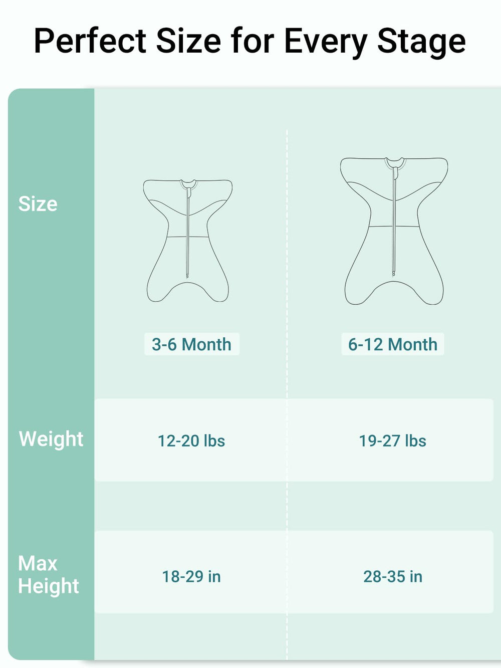 Grownsy dual zipper diaper changes speed up nighttime care