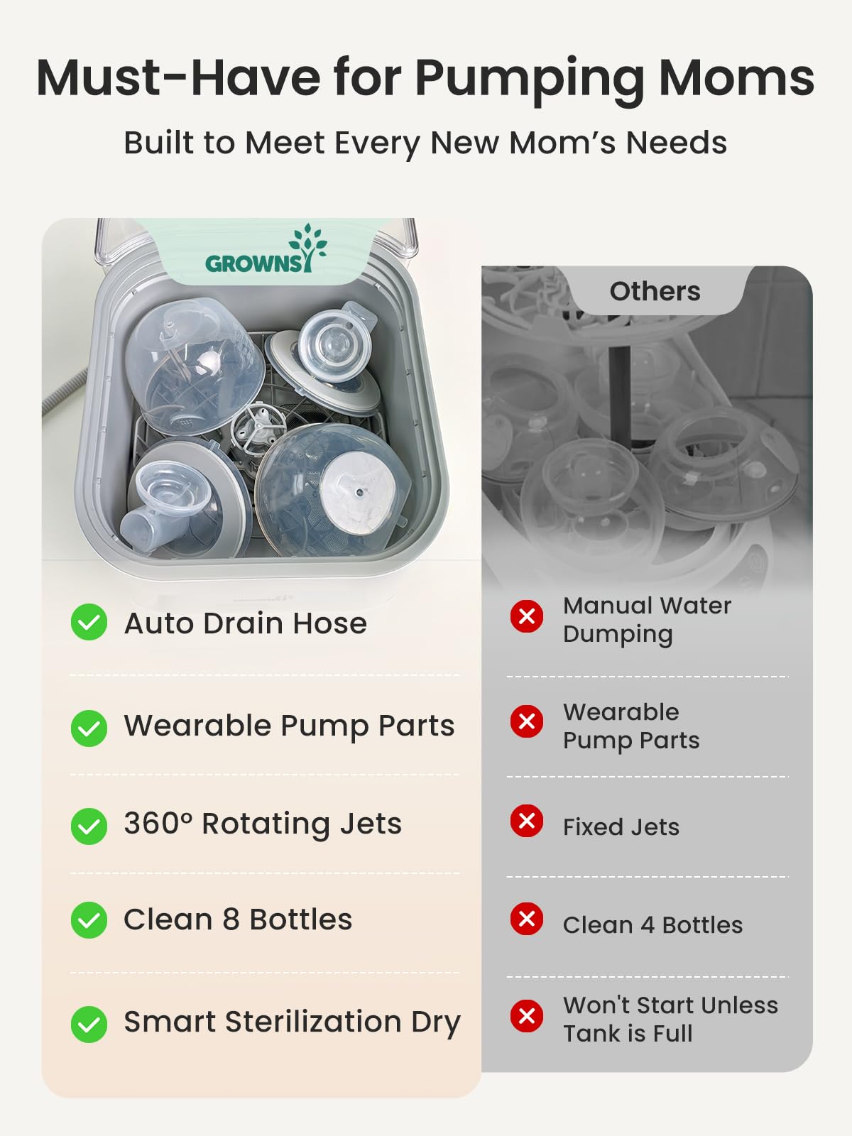 Grownsy EaseClean HEPA filter helps purify the air around stored items.