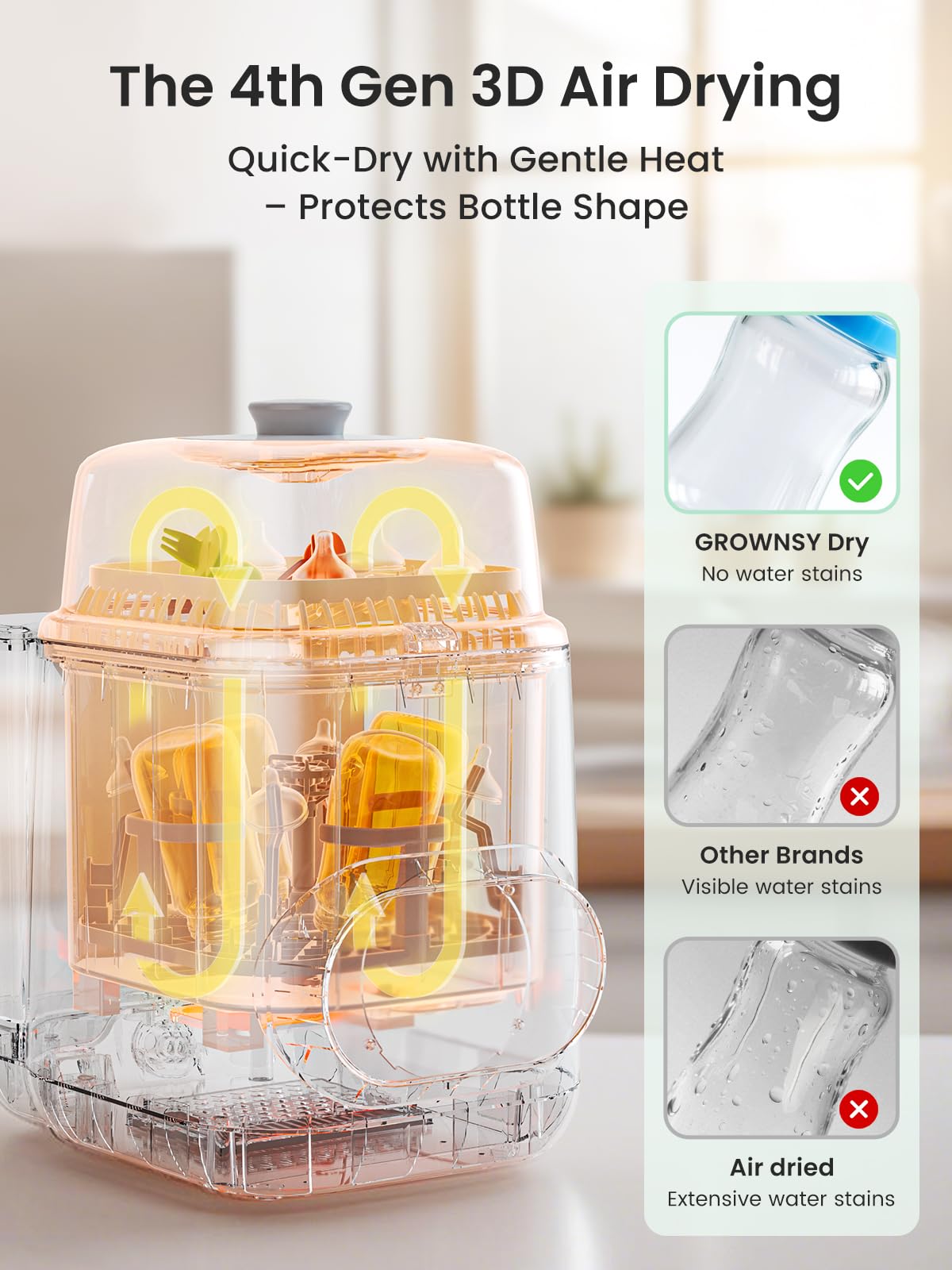 Grownsy EaseClean is compatible with Nanobebe bottles and pump parts.
