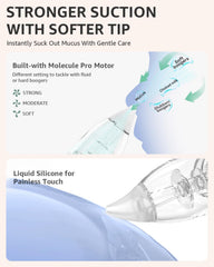 Grownsy nasal aspirator anti-backflow technology protects caregiver and baby