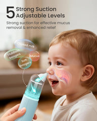 GROWNSY nasal aspirator showing suction levels for gentle care