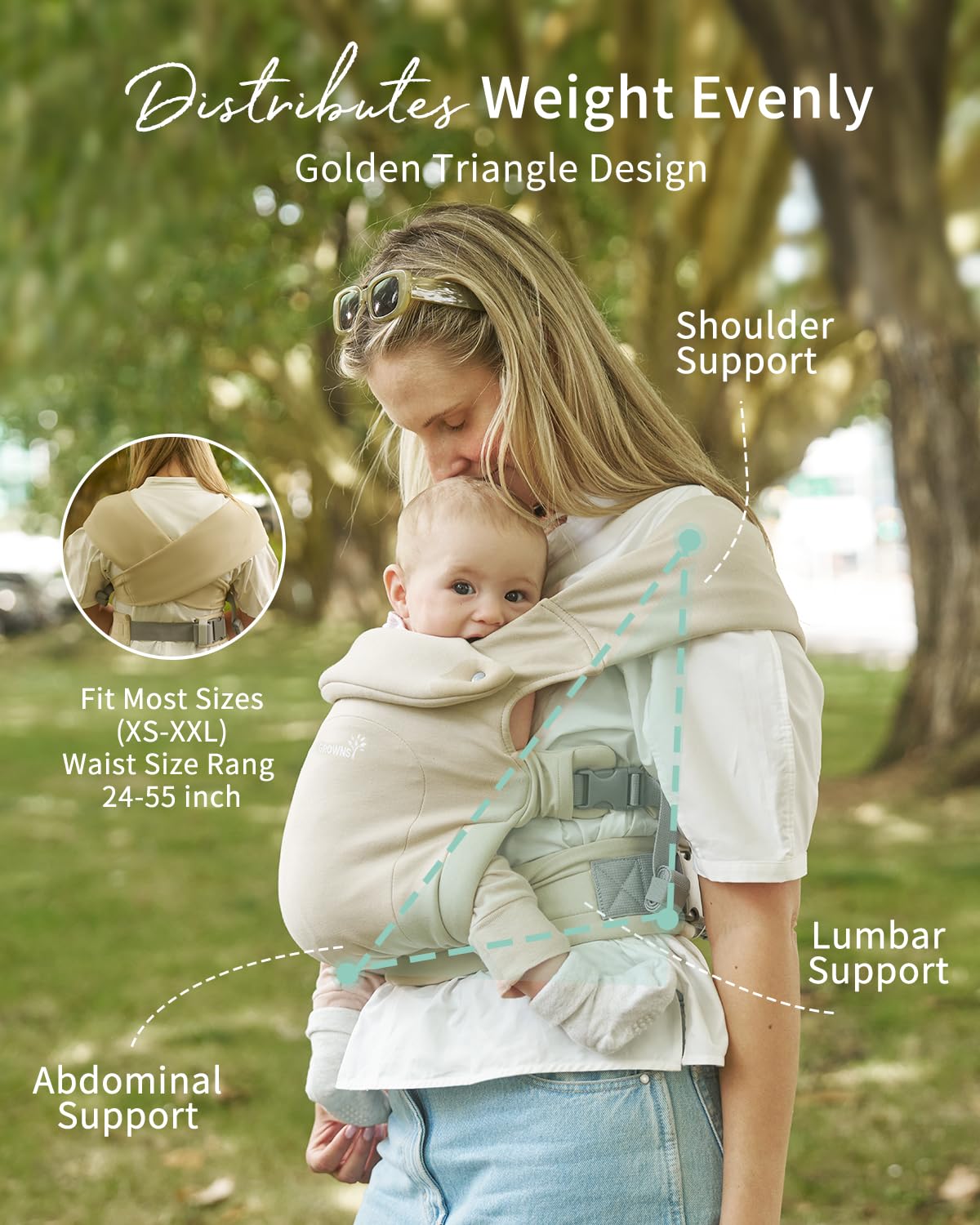 GROWNSY Newborn cradle mode hugs baby from day one.