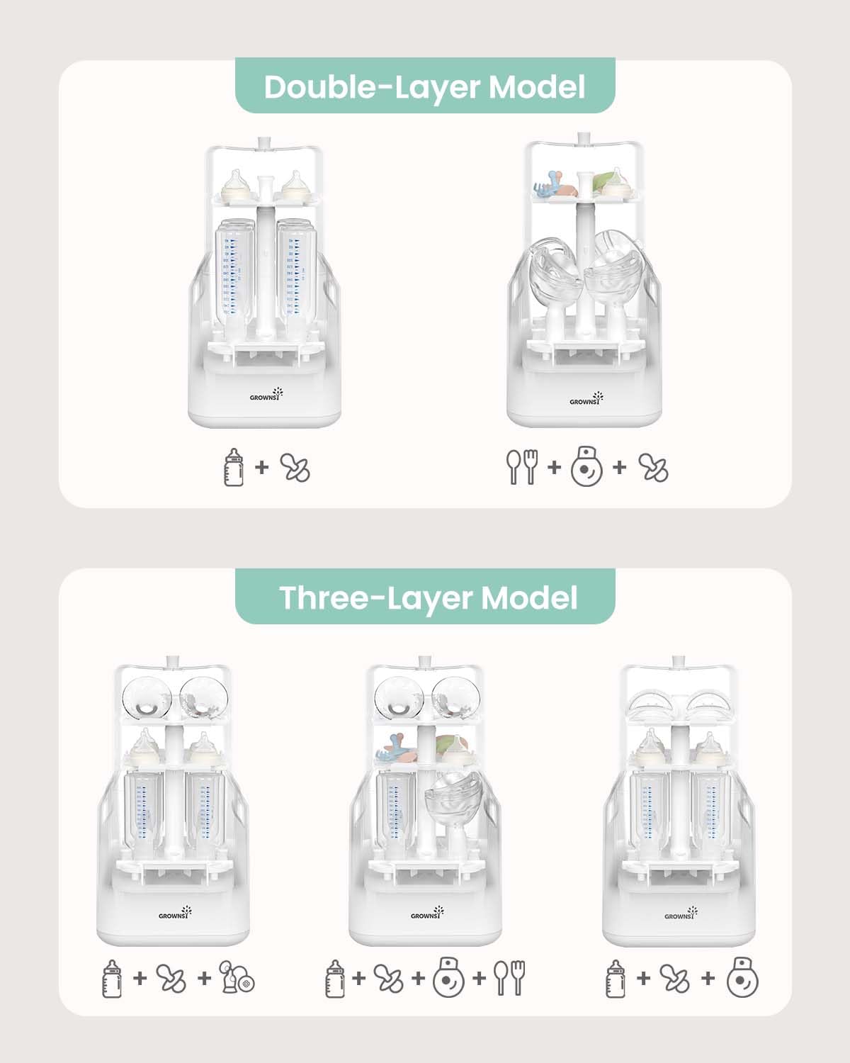 Grownsy one-touch control panel simplifies daily sanitizing.