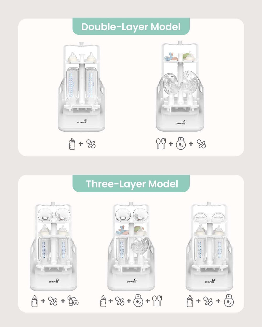 Grownsy one-touch control panel simplifies daily sanitizing.