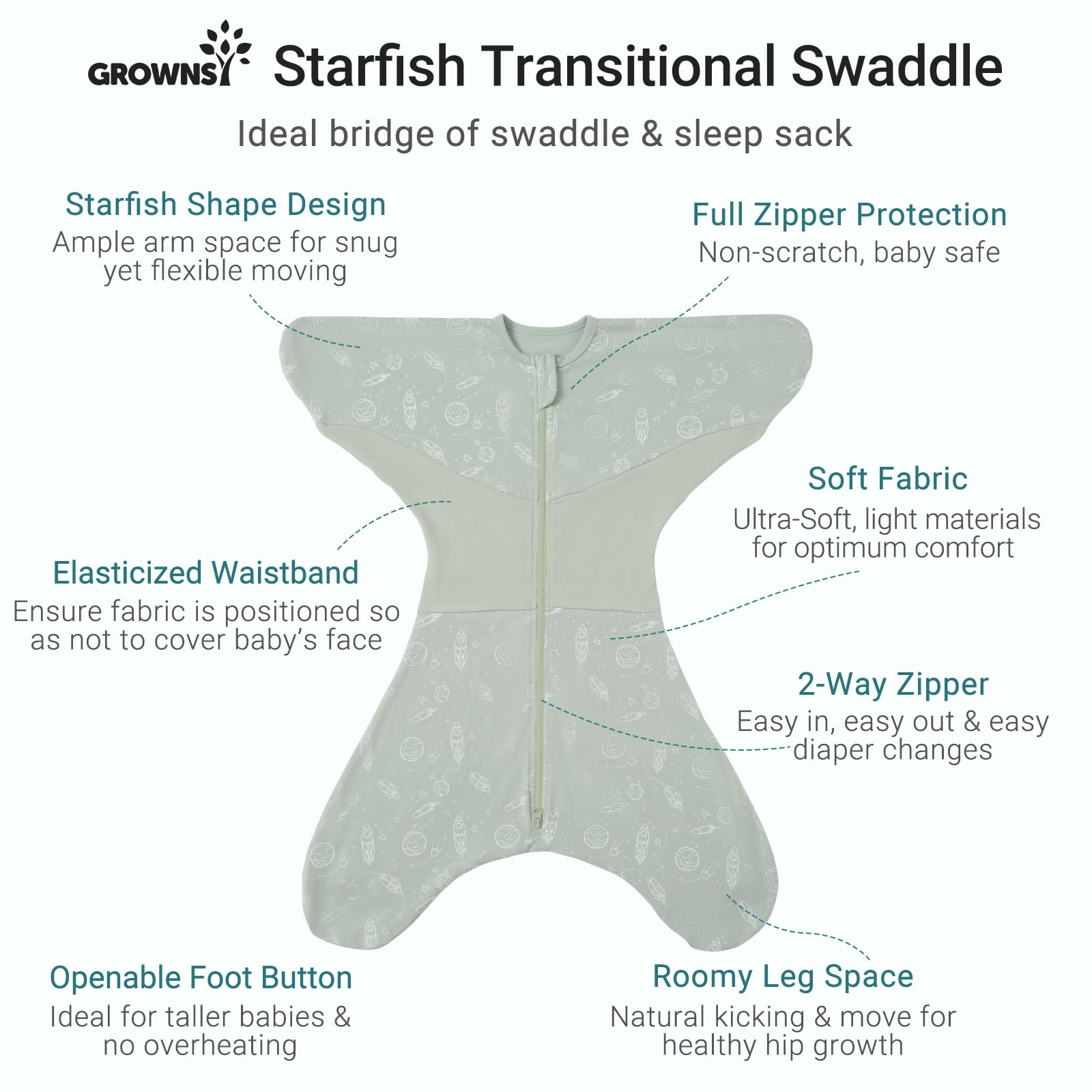 Grownsy swaddle for 3-6 months demonstrates secure, breathable comfort