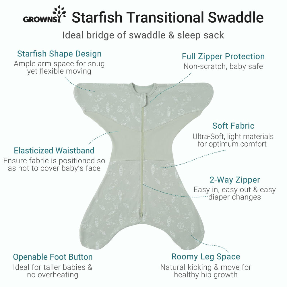 Grownsy swaddle for 3-6 months demonstrates secure, breathable comfort