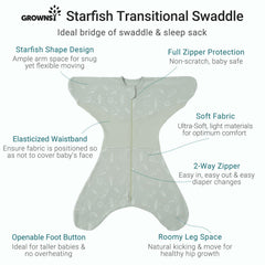 Grownsy swaddle for 3-6 months demonstrates secure, breathable comfort