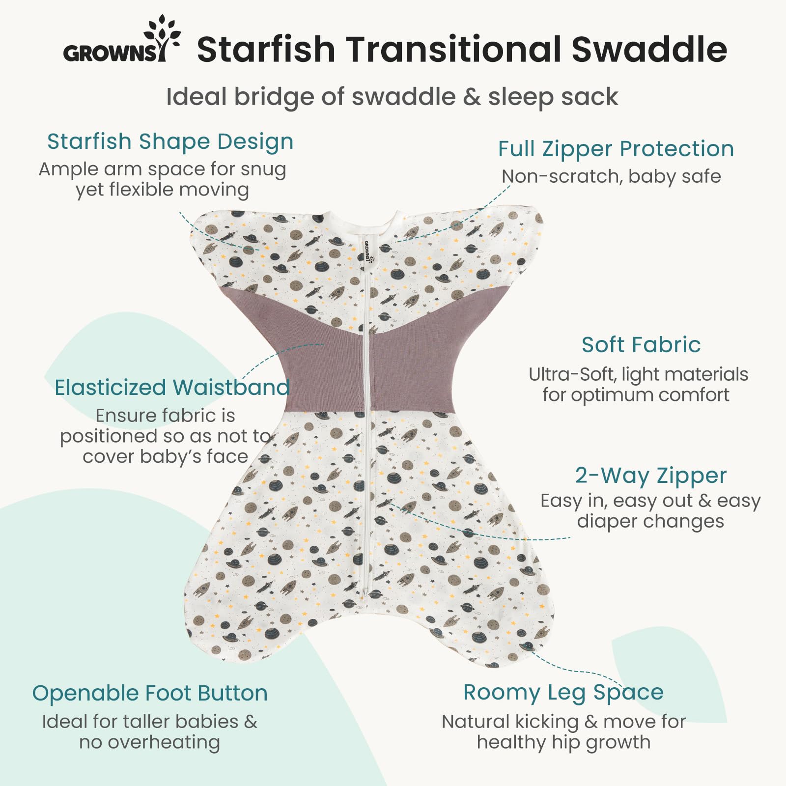 GROWNSY dual-zipper swaddle enables quick diaper changes with minimal disruption.