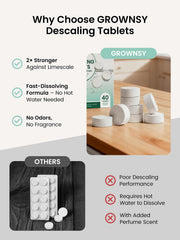 GROWNSY descaling tablets remove limescale to extend appliance life and maintain heating performance.