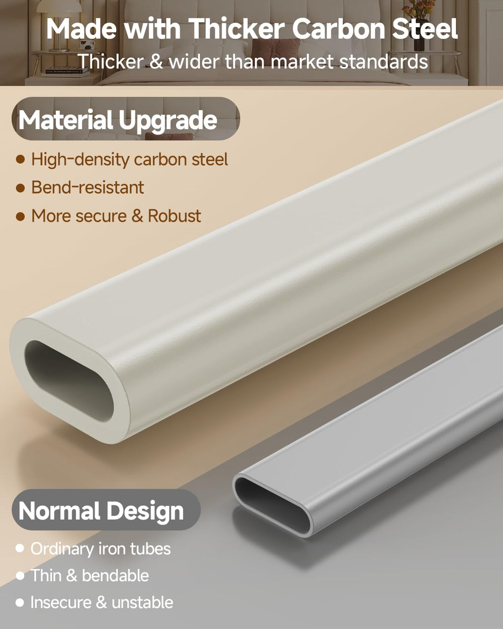 GrowthFun 30-level height adjustment for mattress compatibility
