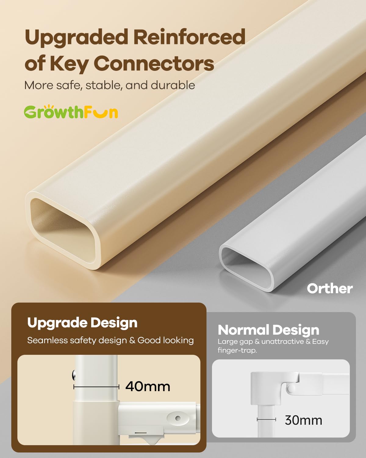 GrowthFun breathable cationic fabric cover stays cool for your child.