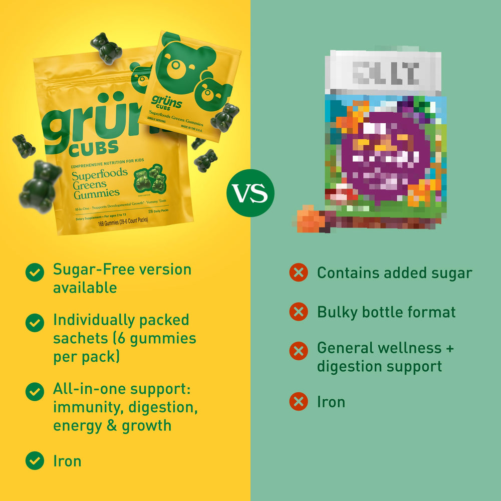 Grüns vegan, gluten-free, dairy-free, and nut-free formula supports sensitive diets.
