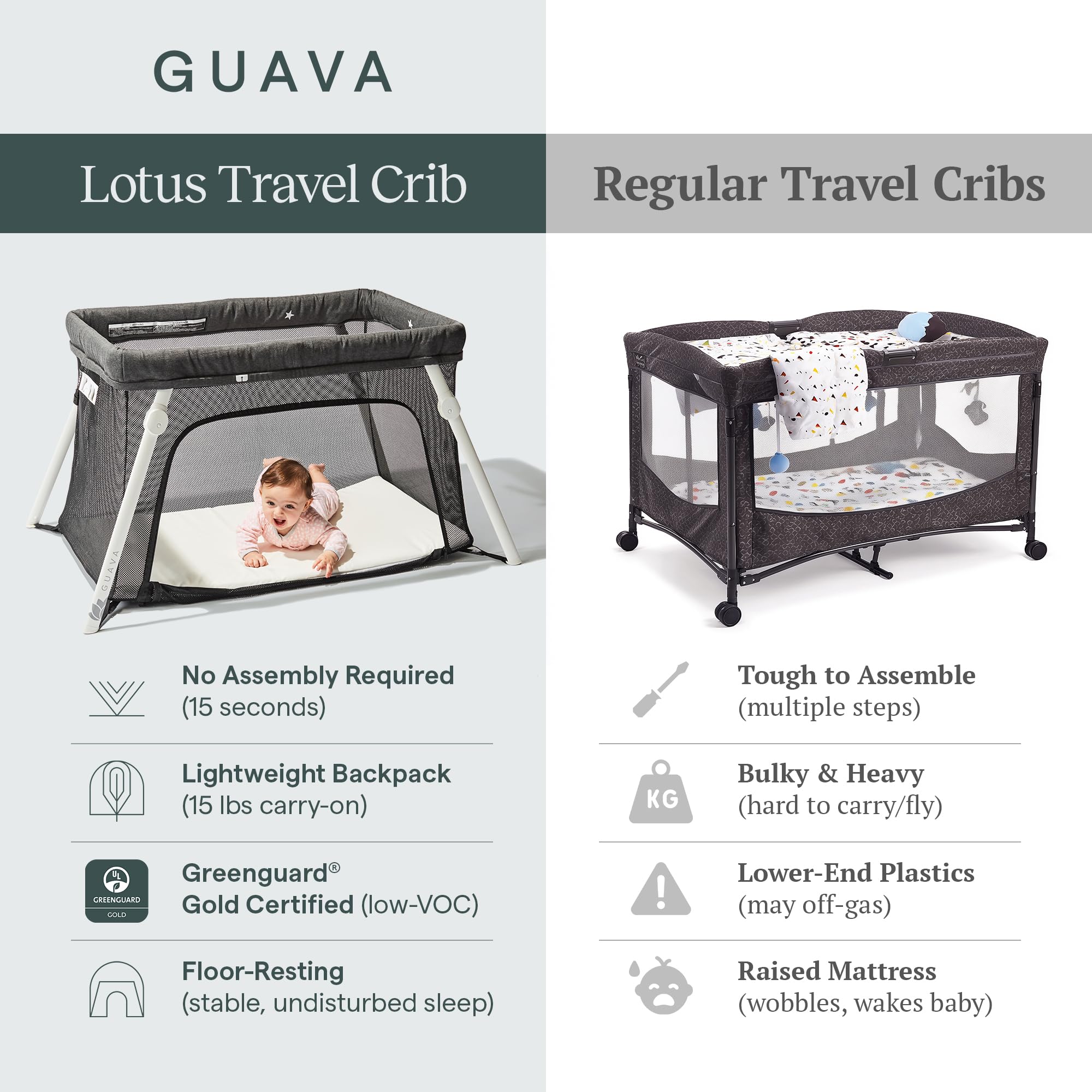 Guava Family Travel Crib side door enables easy soothing and cuddling in new spaces.
