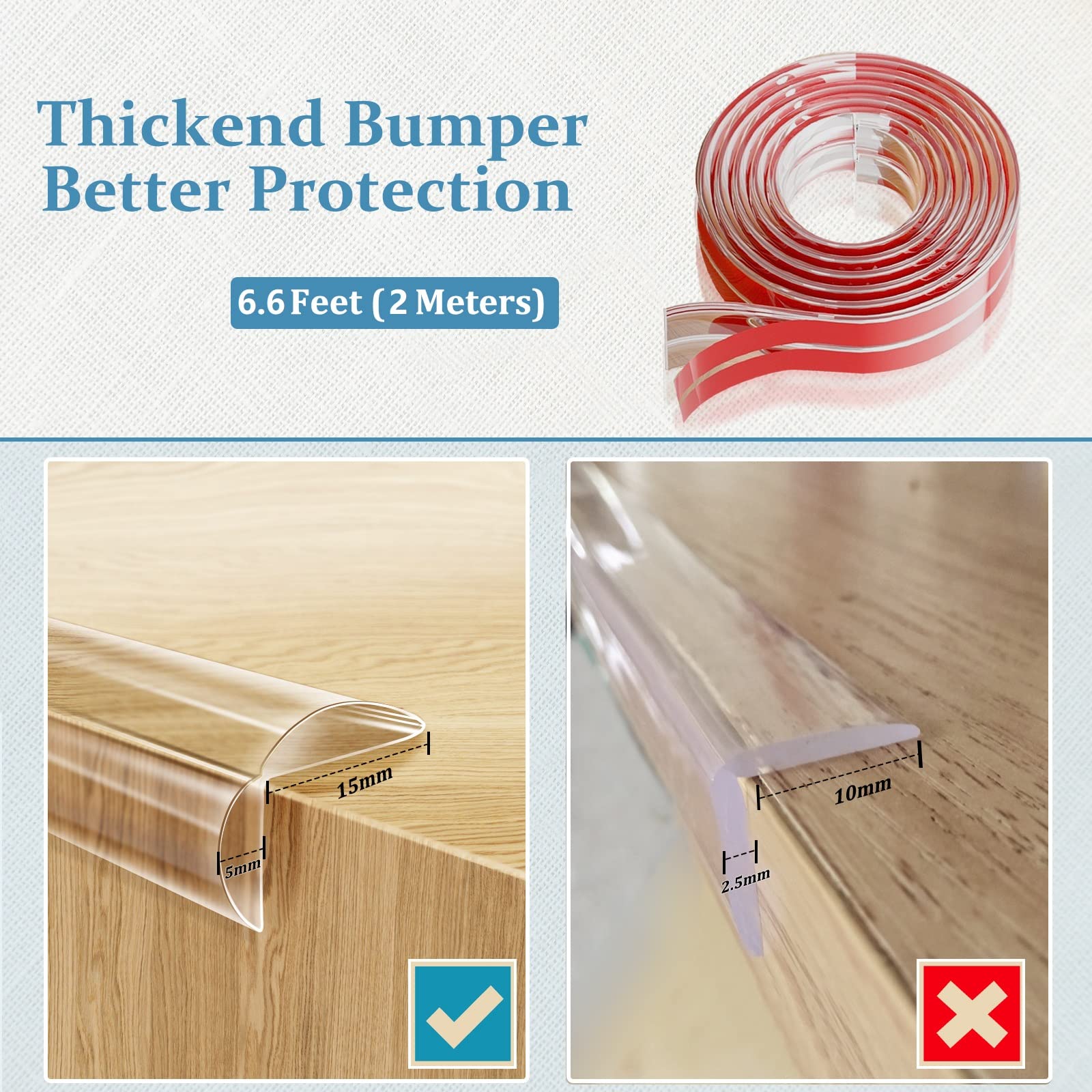 Gudui corner guards pack protects table and cabinet corners safely.