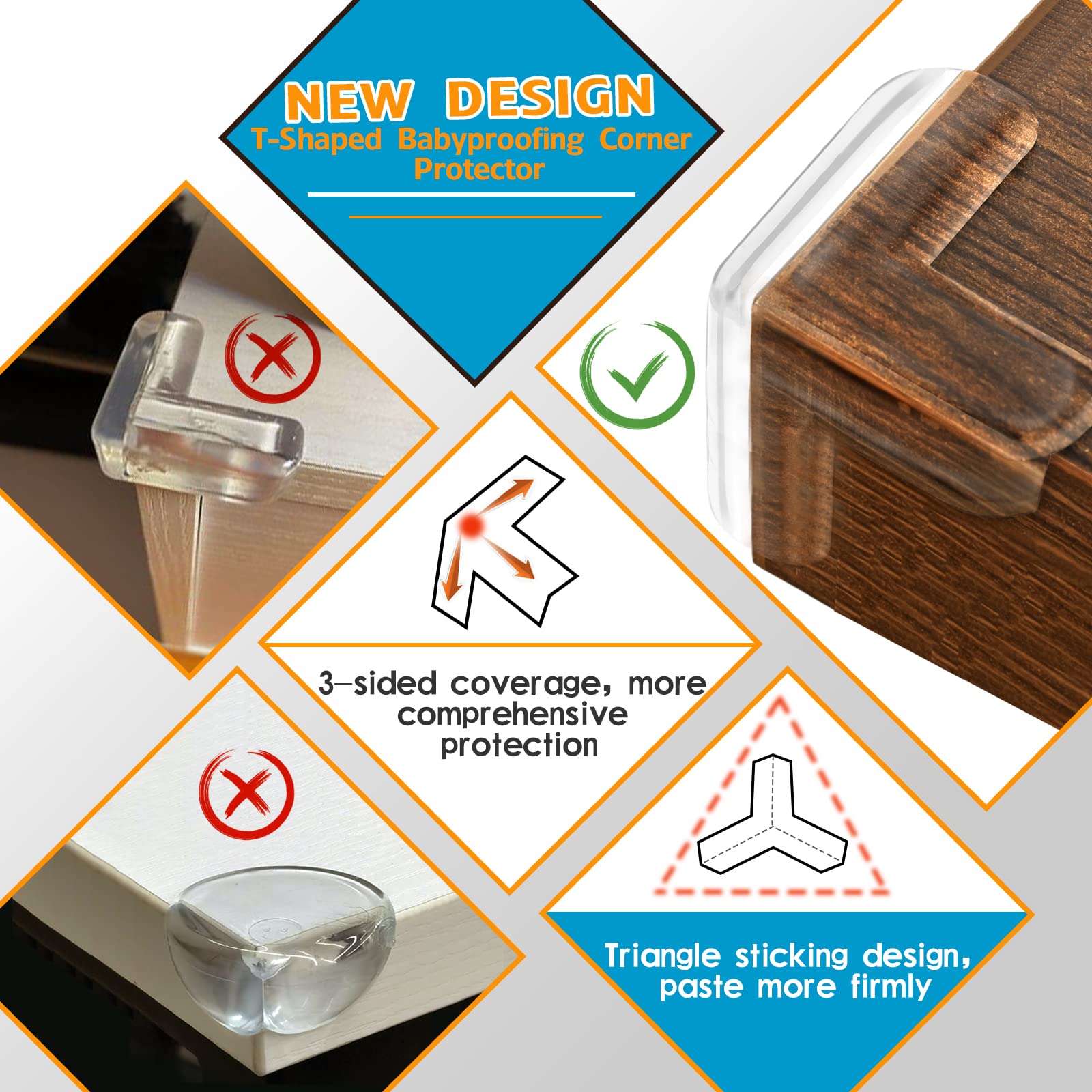 Gudui transparent silicone corner protector blends with furniture and reduces impact risk.