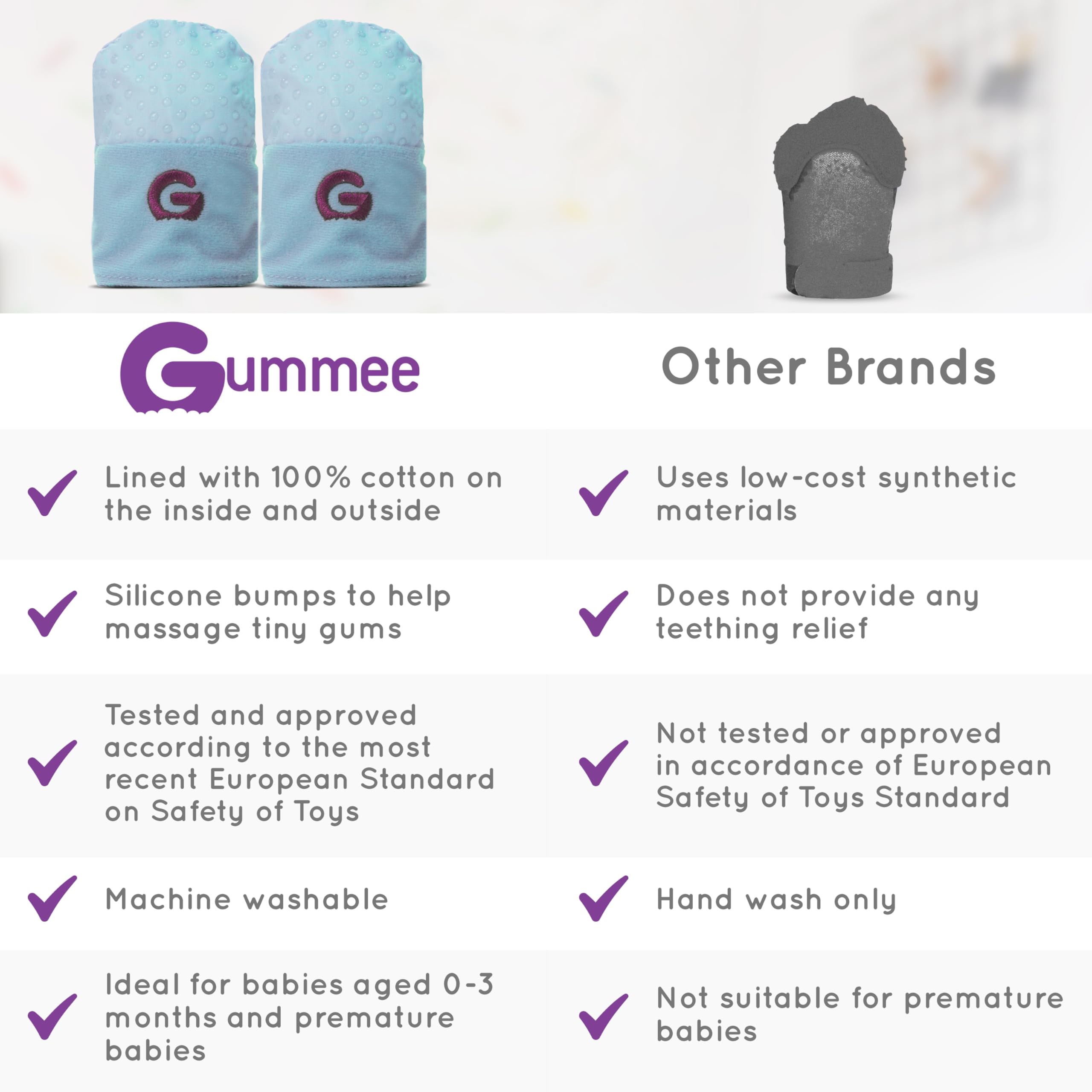 Gummee Glove Blue care photo shows machine-washable and durable design