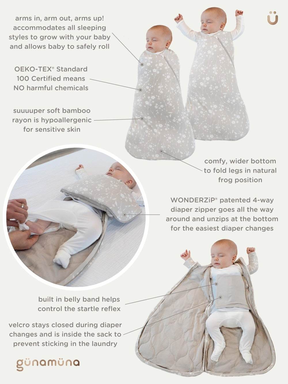 GUNAMUNA Swaddle Wrap arms in or out for safe transitions