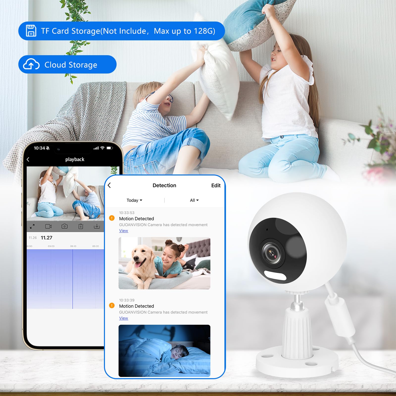 GUOANVISION SD/cloud storage options for secure video recording