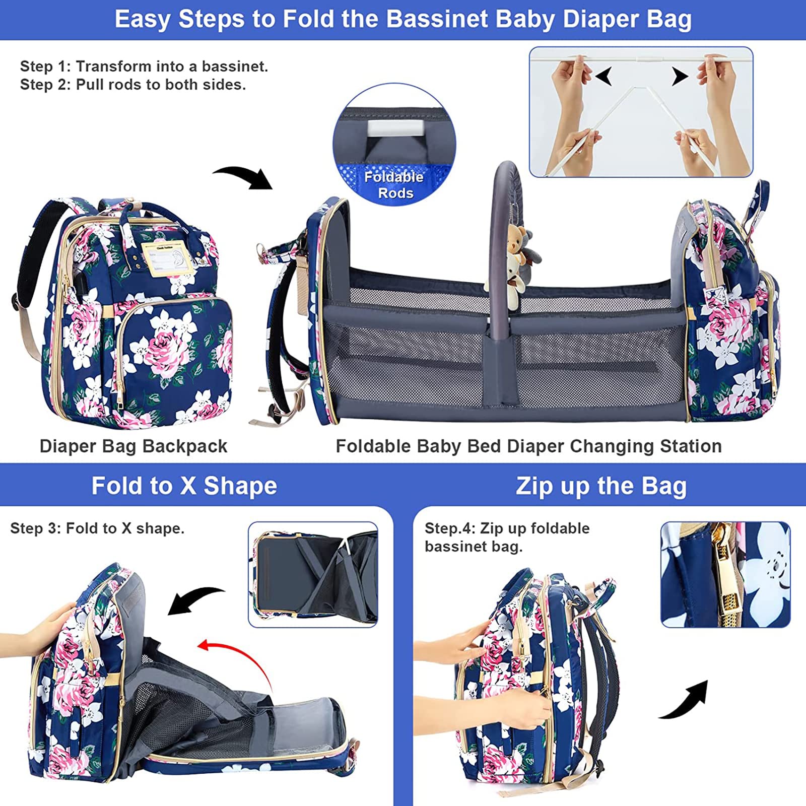 GurZinn diaper bag backpack USB port for charging devices on the go