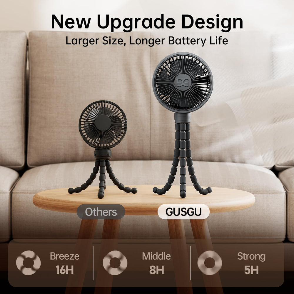 GUSGU lightweight 0.7 lb fan for effortless portability