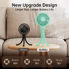 GUSGU lightweight portable fan in green, easy to carry on trips or car.