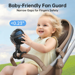 GUSGU rechargeable stroller fan demonstrating long runtime for travel