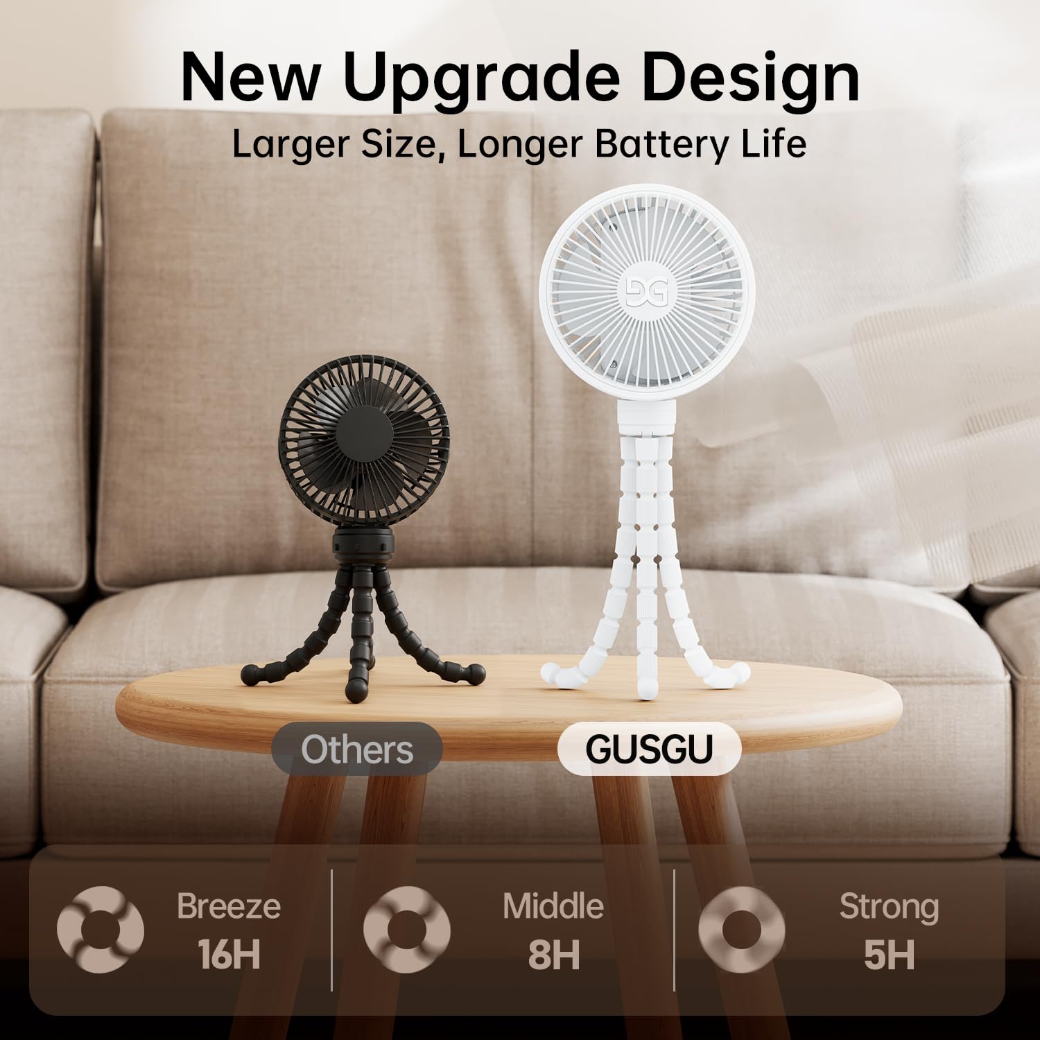GUSGU stroller fan charging scene highlighting long-lasting rechargeable battery.