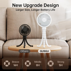 GUSGU stroller fan charging scene highlighting long-lasting rechargeable battery.