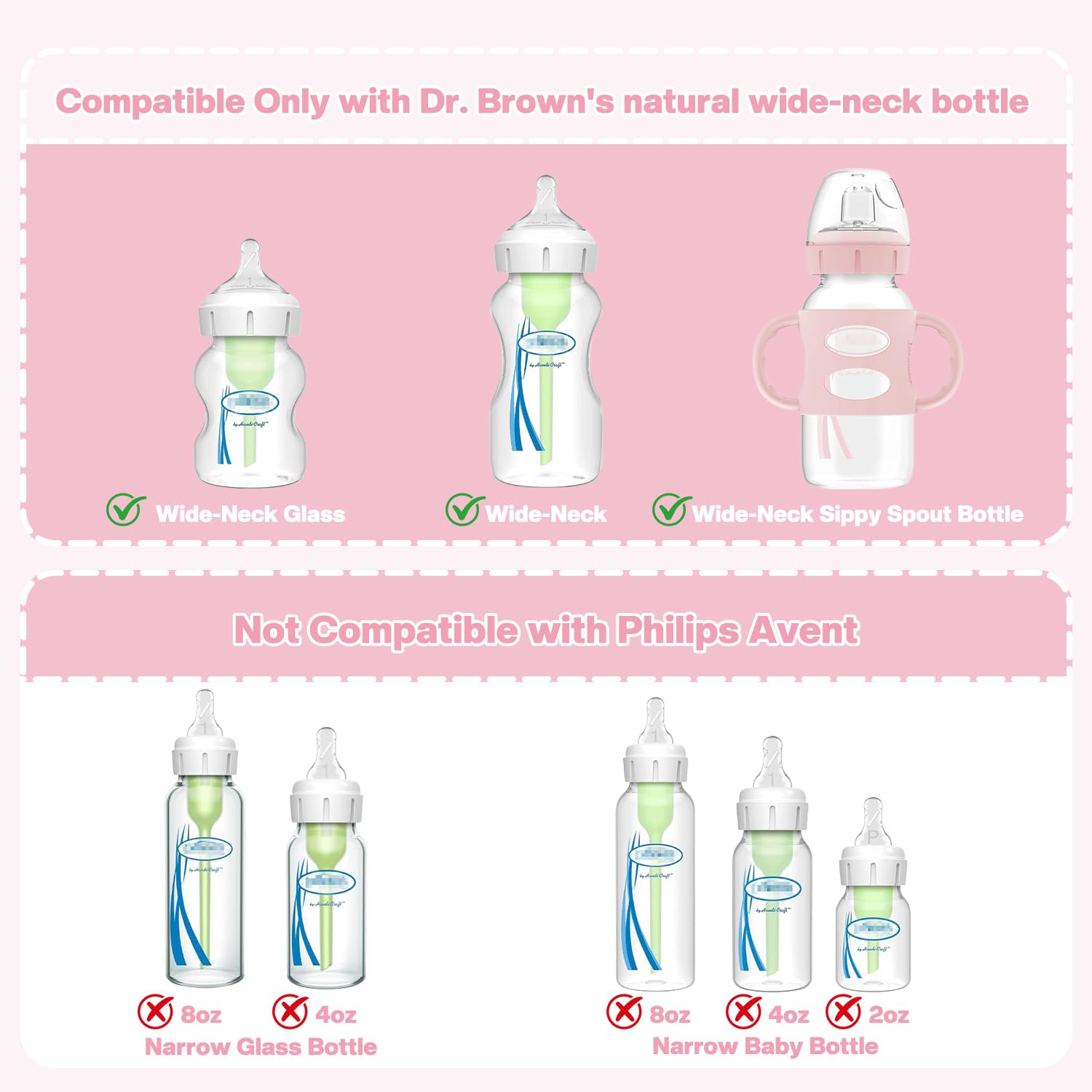 Guxetans 100% silicone nipple, variable flow for baby-controlled sipping.