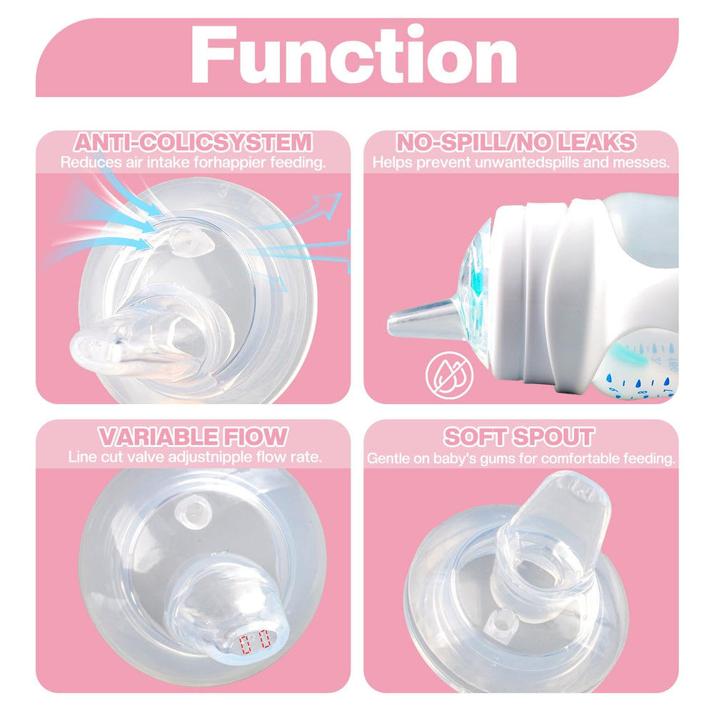 Guxetans sippy spouts are dishwasher safe for quick cleaning.