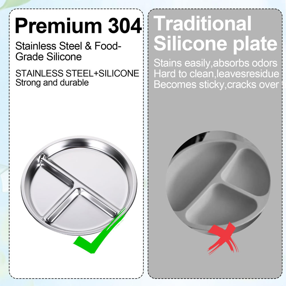 Gweichunon durable stainless steel plate resists stains