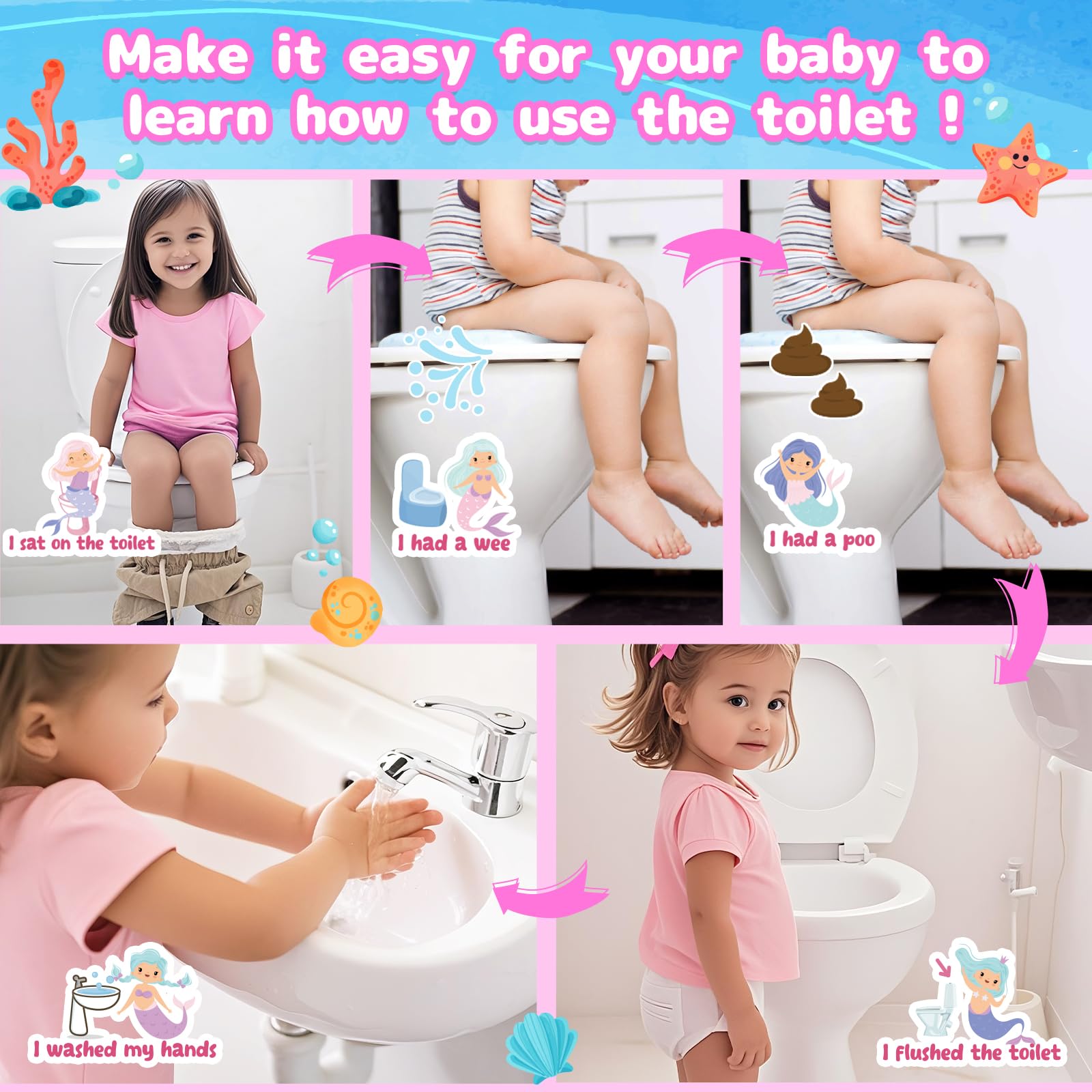 GWHOLE chart magnetic backing sticks securely to metal surfaces during routines.