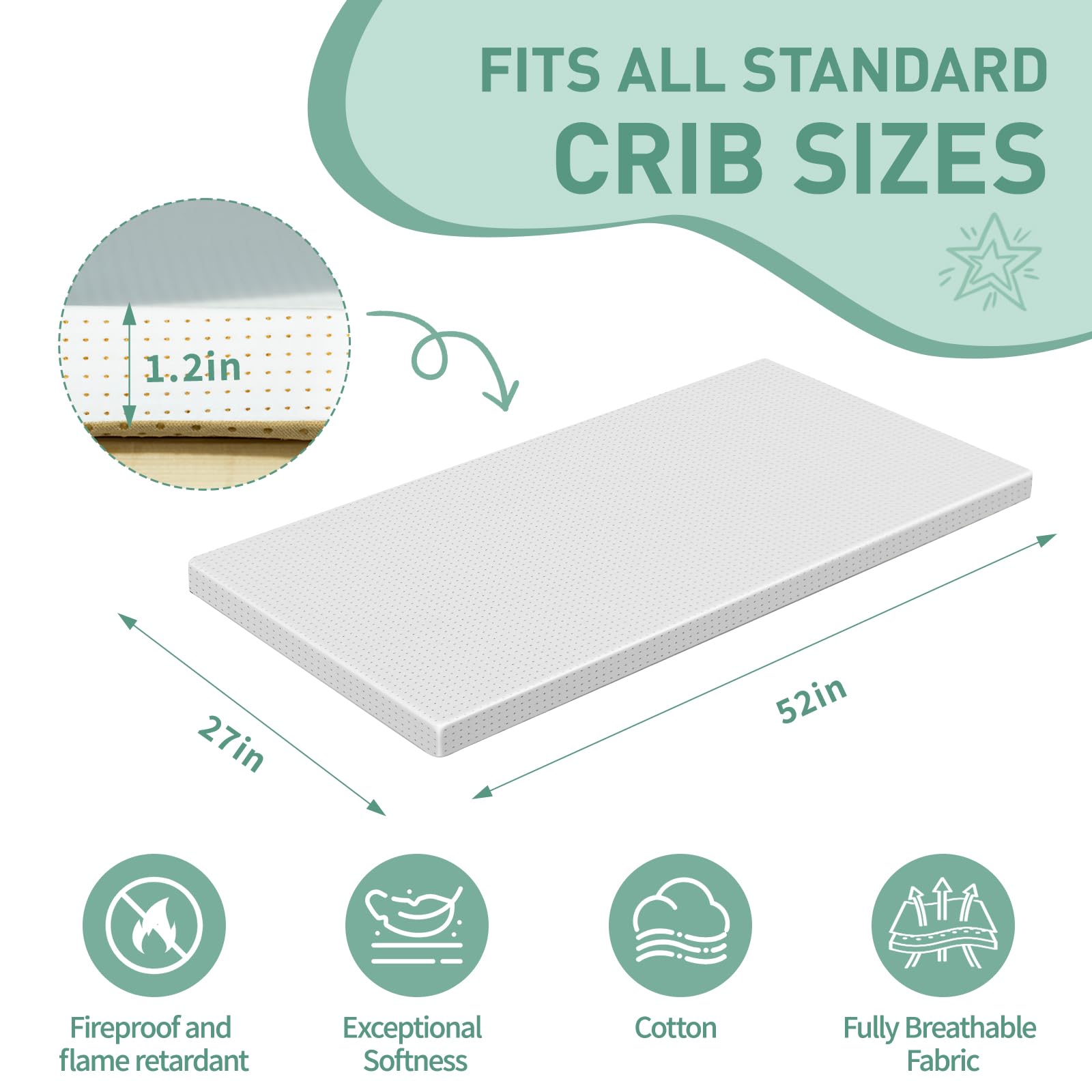 Gwydre 80D-density foam topper close-up; high-support core for stability